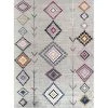 Bodrum Native Grey Multi 2 ft. x4 ft. Area Rug by CosmoLiving by Cosmopolitan 1 Bodrum Native Grey Multi 2 ft. x4 ft. Area Rug by CosmoLiving by Cosmopolitan -HOMELEGEND Sales multi cosmoliving by cosmopolitan area rugs ra27861 64 1000